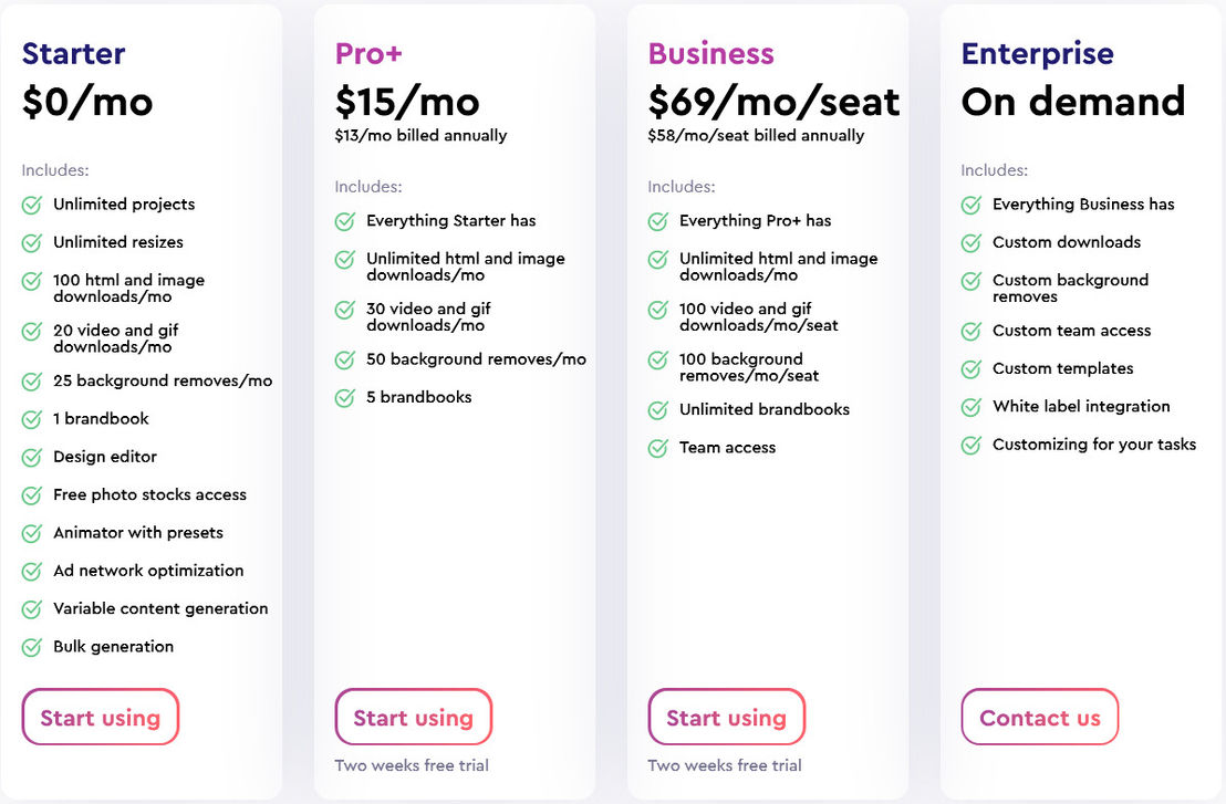 viewst-workspace pricing