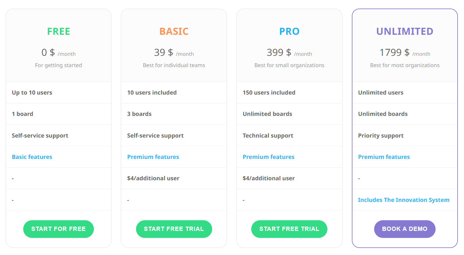 viima pricing