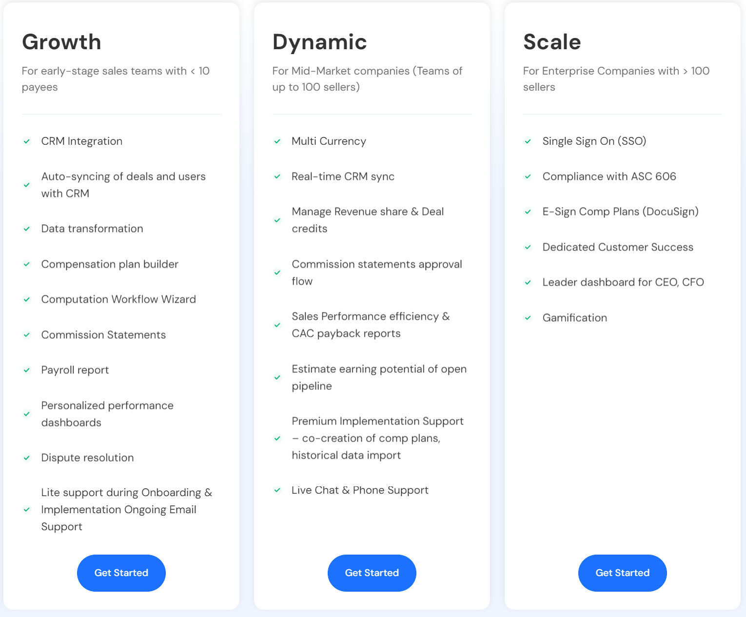 Visdum pricing