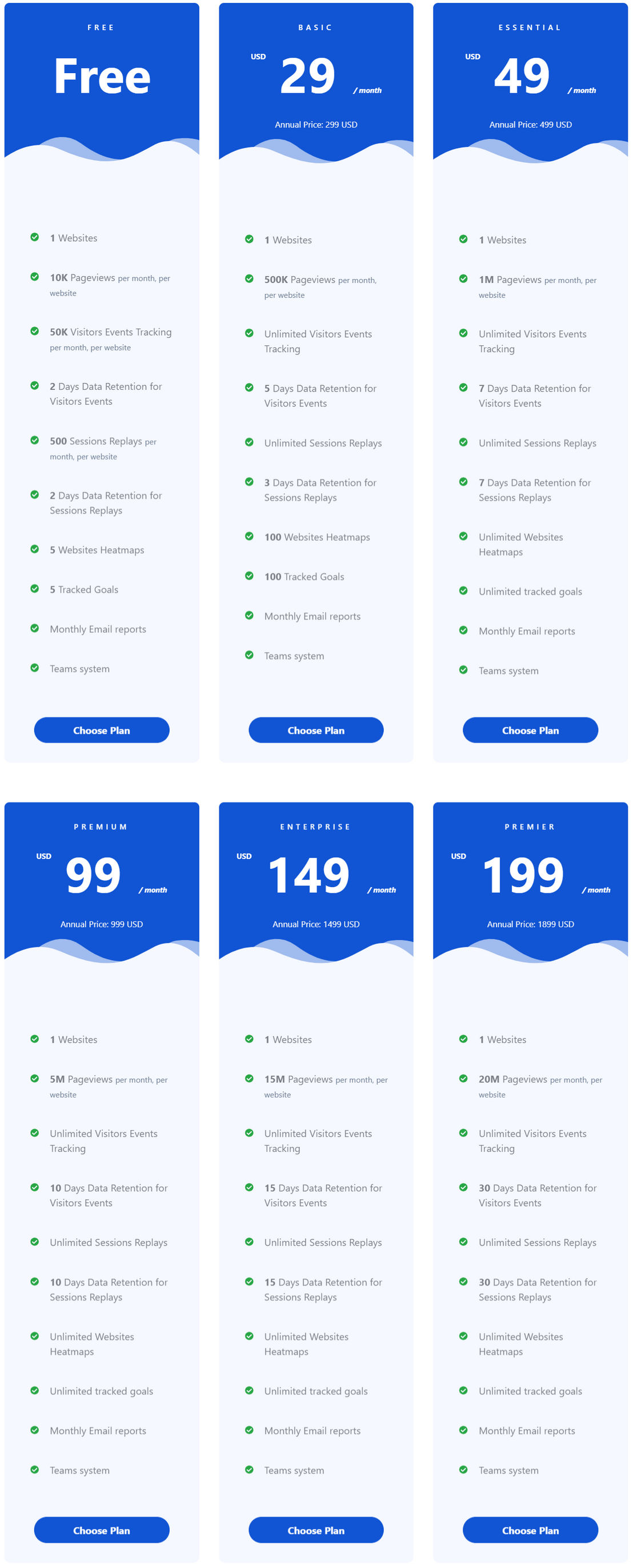 vishlesan pricing