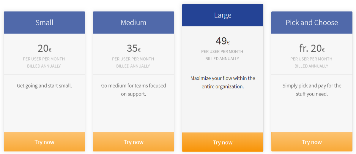 visionflow pricing