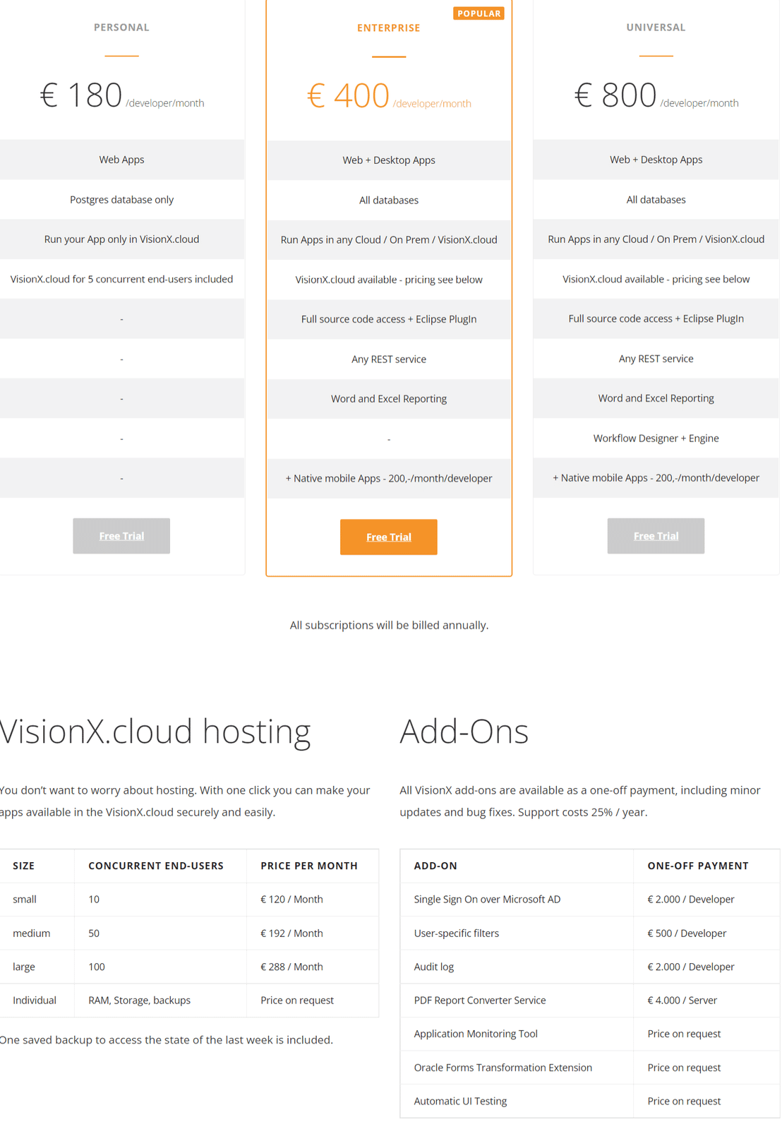 visionx pricing