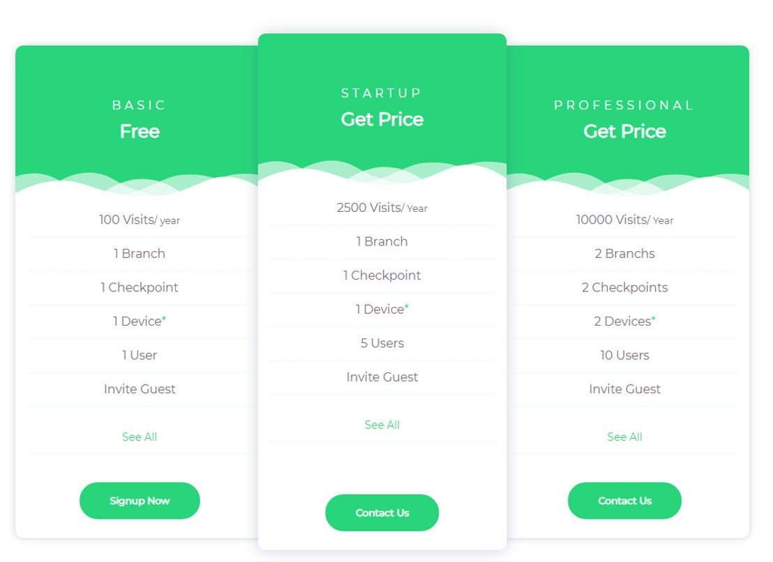 visitdesk pricing