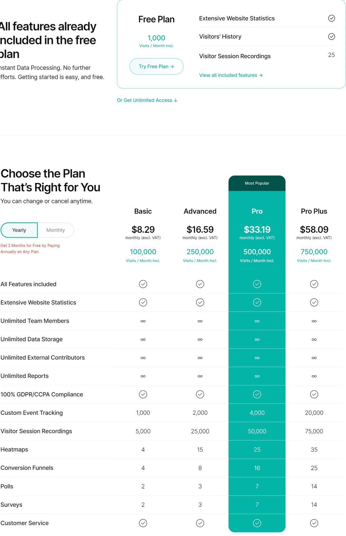 Visitor Analytics pricing