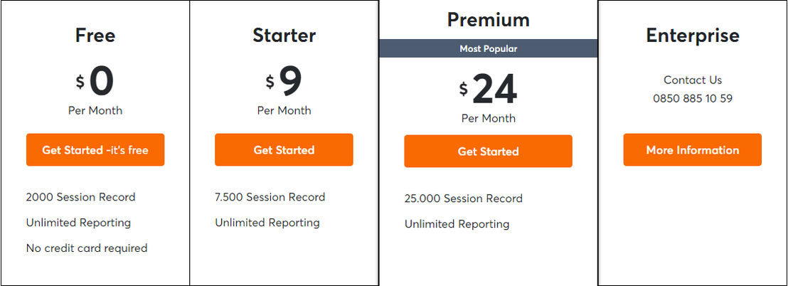 visitorlab pricing