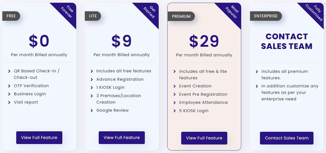 Visitorz pricing