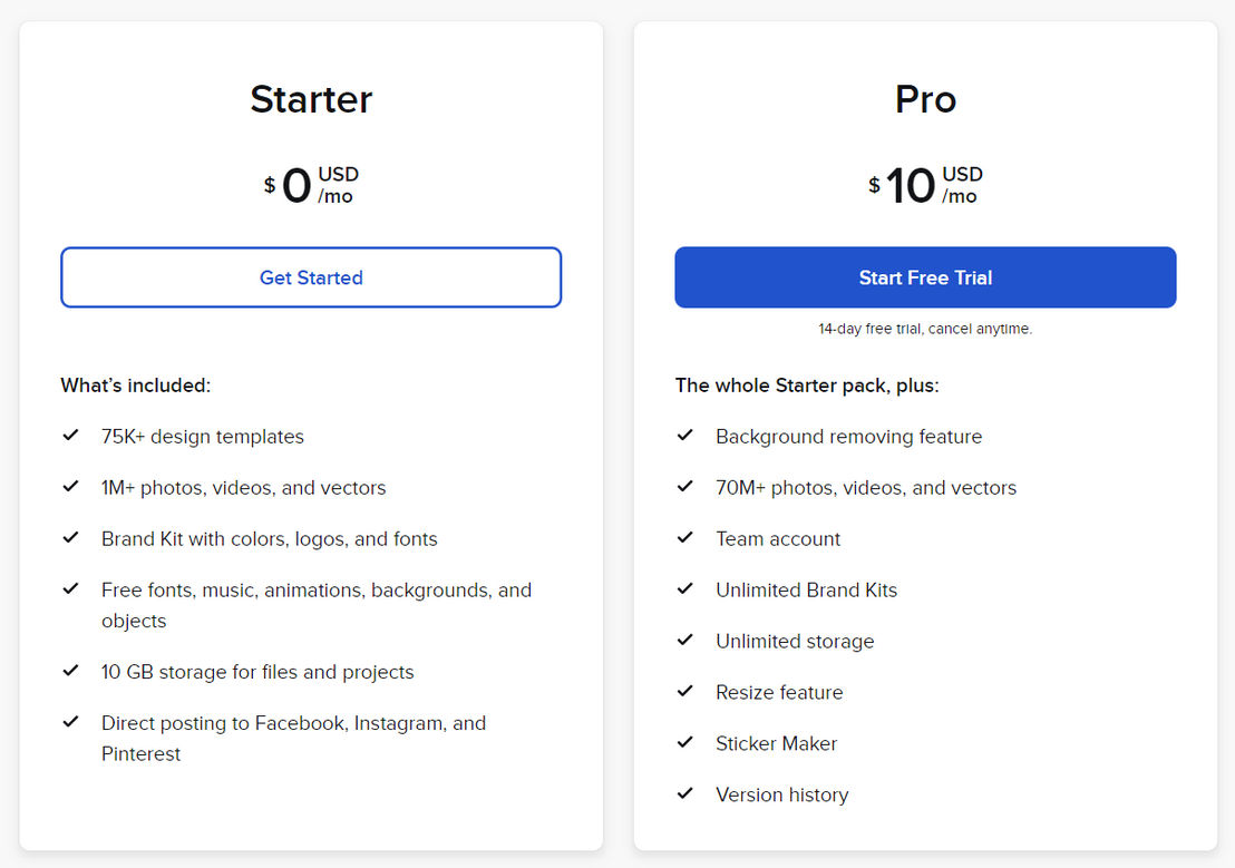 vistacreate pricing