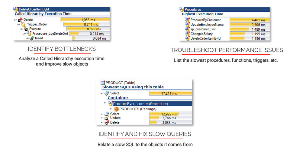 Identify and Fix Slow Queries screenshot-thumb