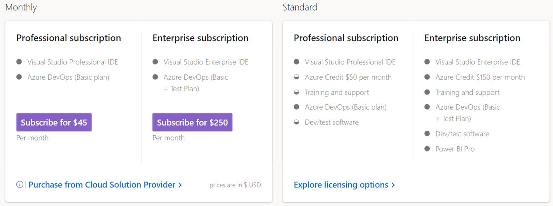 visual-studio-ide pricing