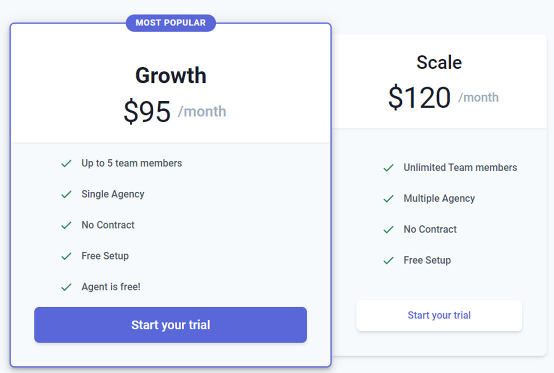 Visualbonus pricing