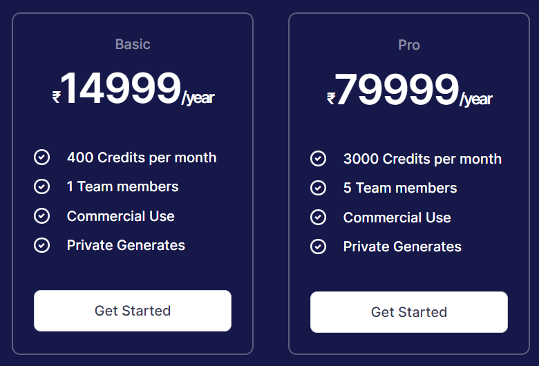 VisualizeAI pricing