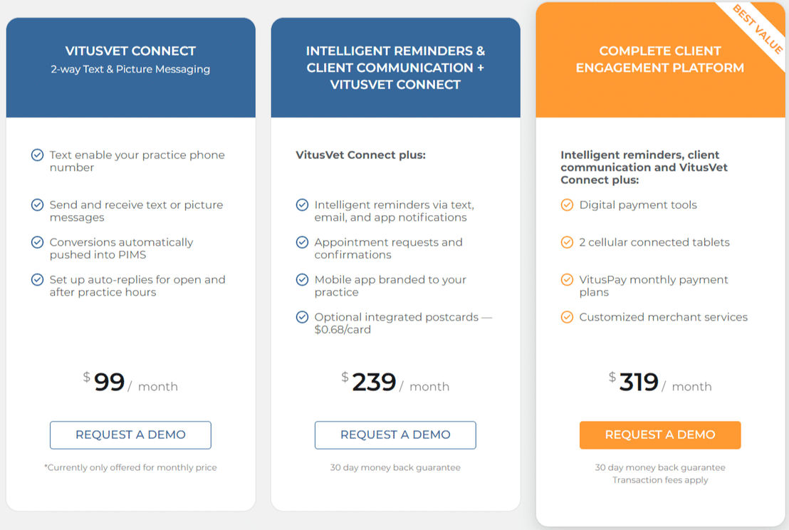 VitusVet pricing