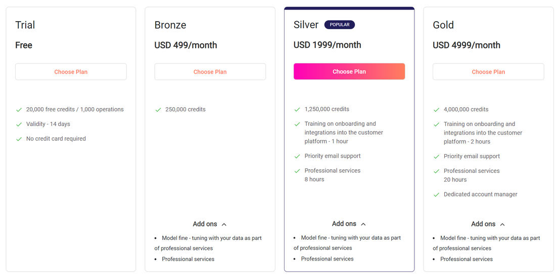 vivas-ai pricing