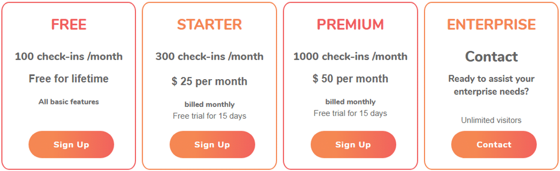 Vizitor pricing