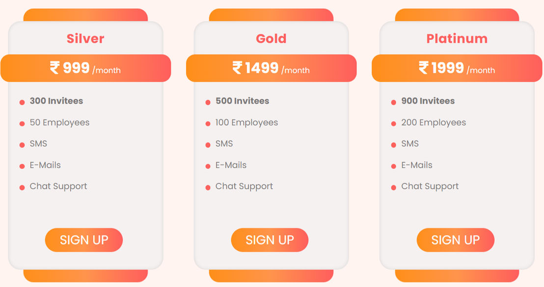 vizman pricing