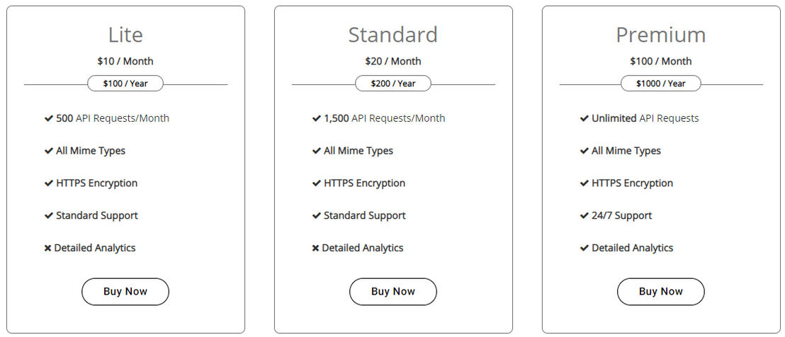 VKrpt pricing