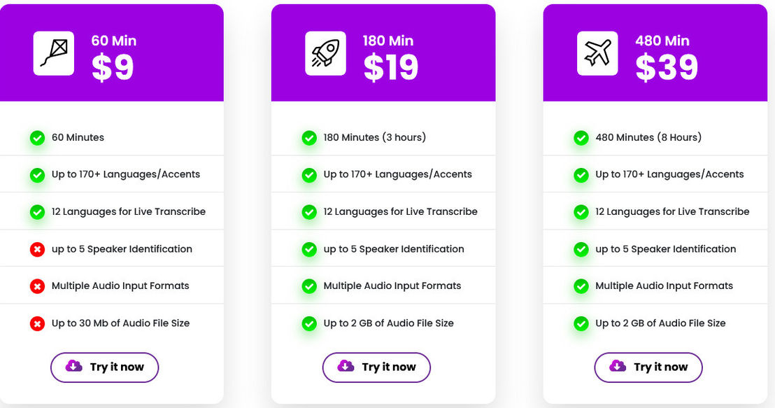 voicetapp pricing