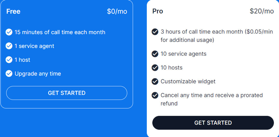 voiclet pricing