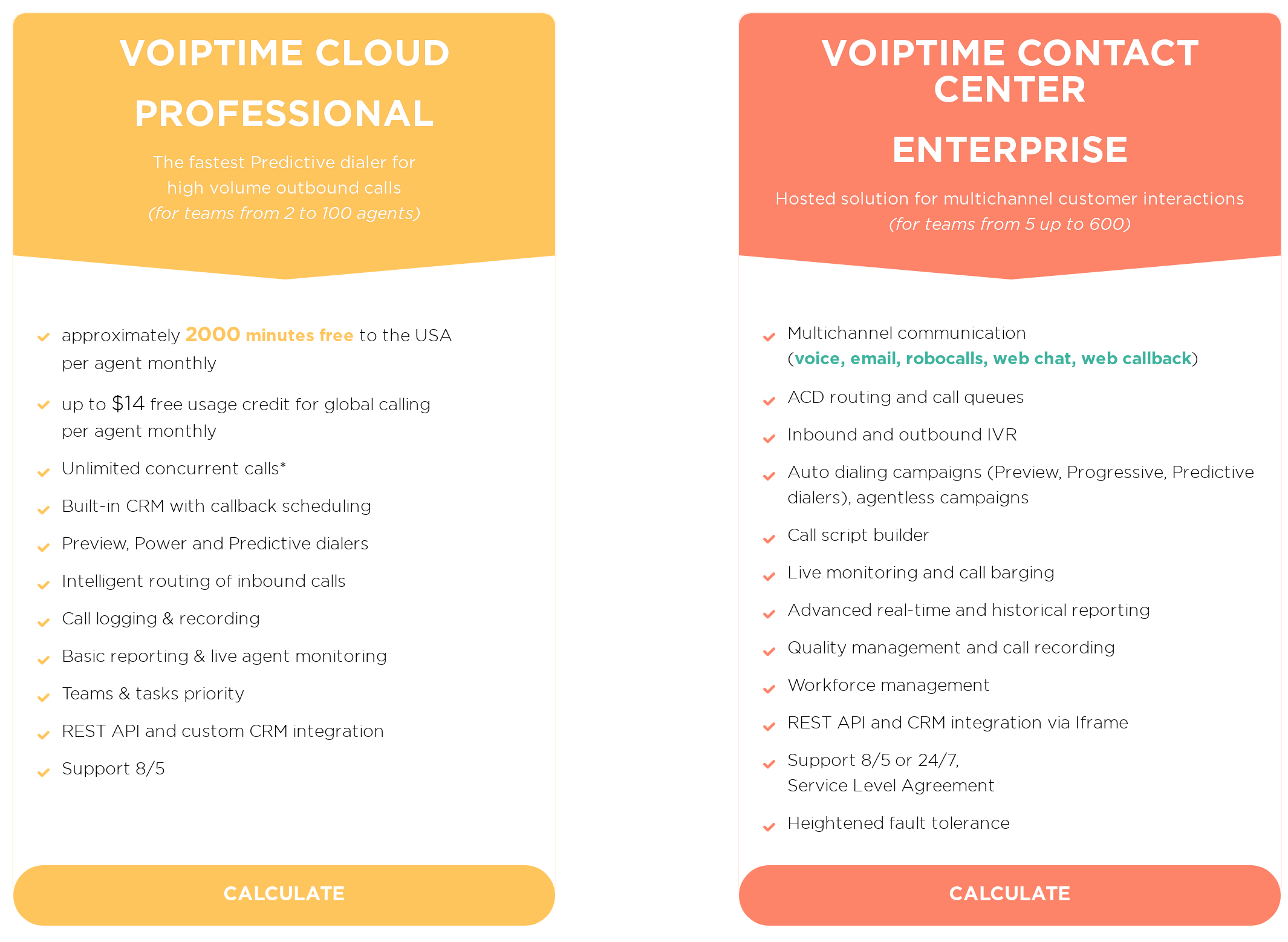 Voiptime pricing