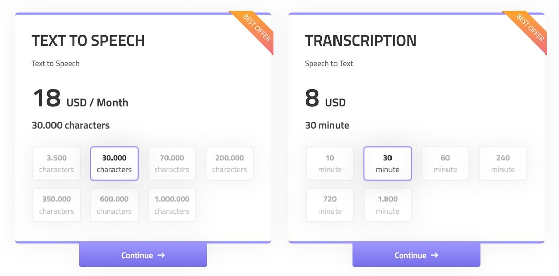 voiser pricing