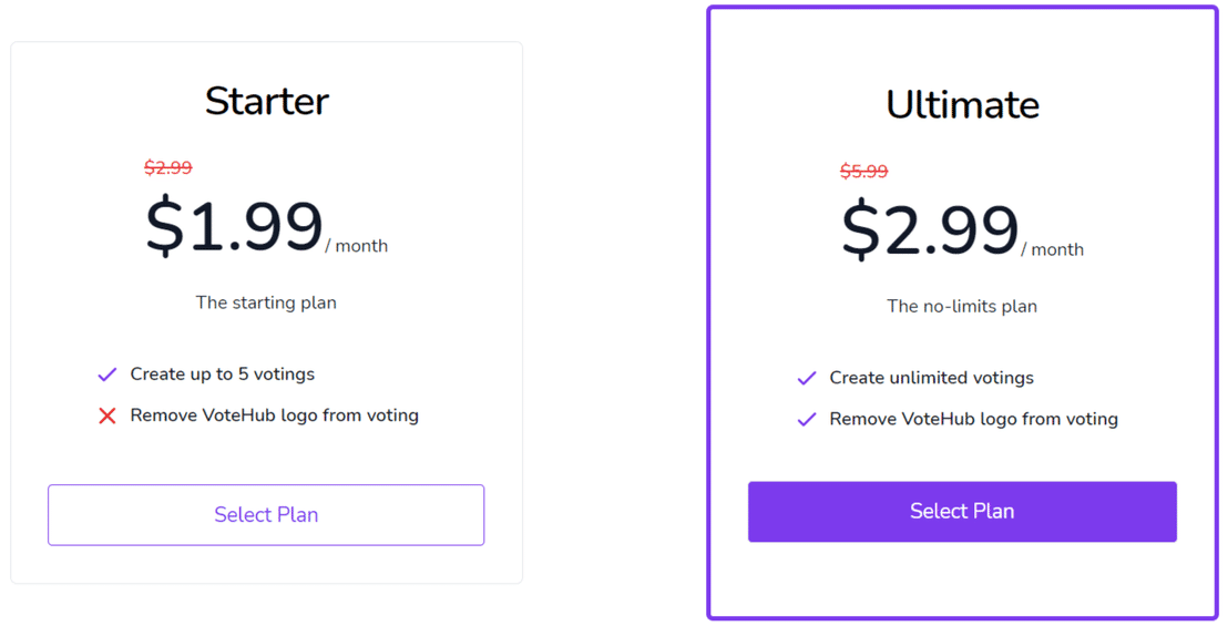 VoteHub pricing