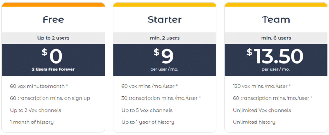 Vox pricing