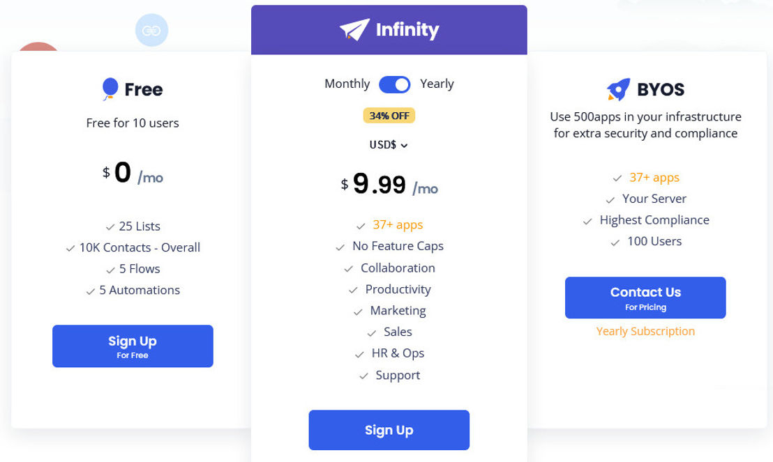 voxdesk pricing