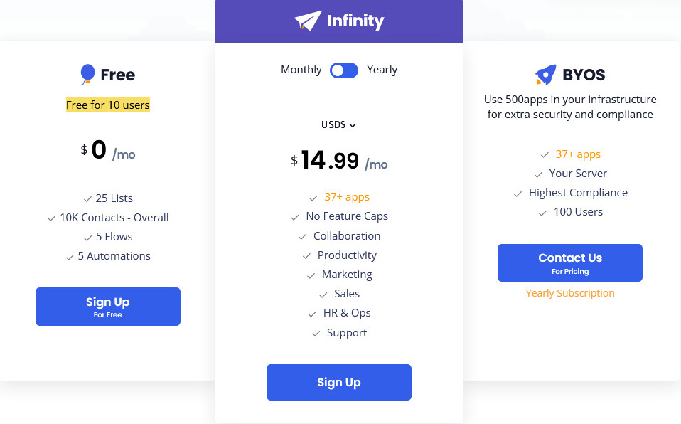 VoxDesk pricing