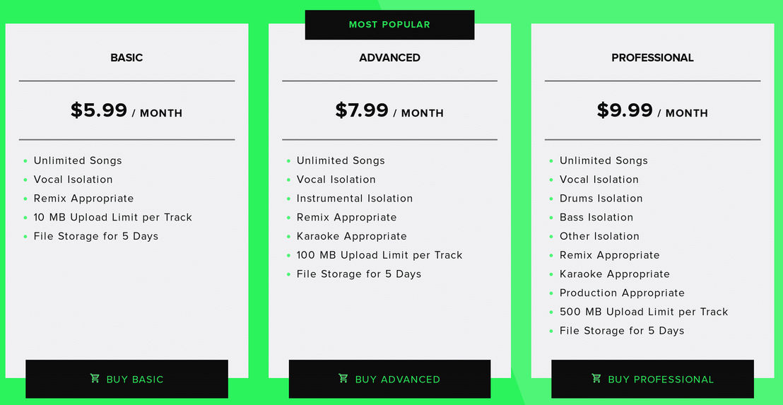 voxiso pricing