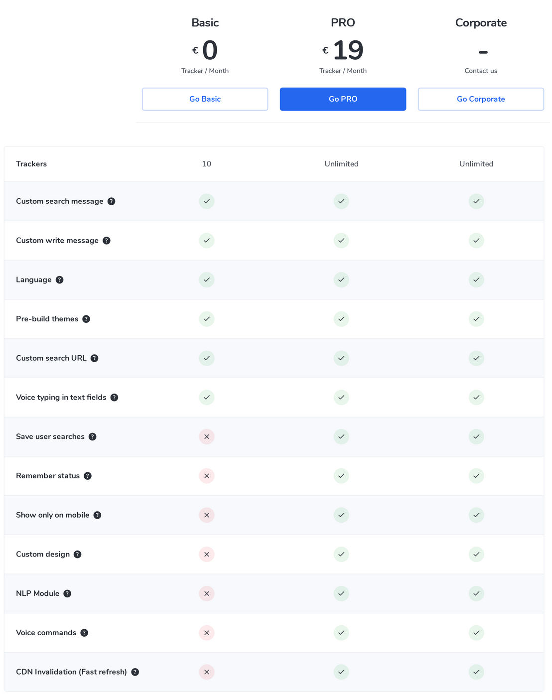 Voxpow pricing