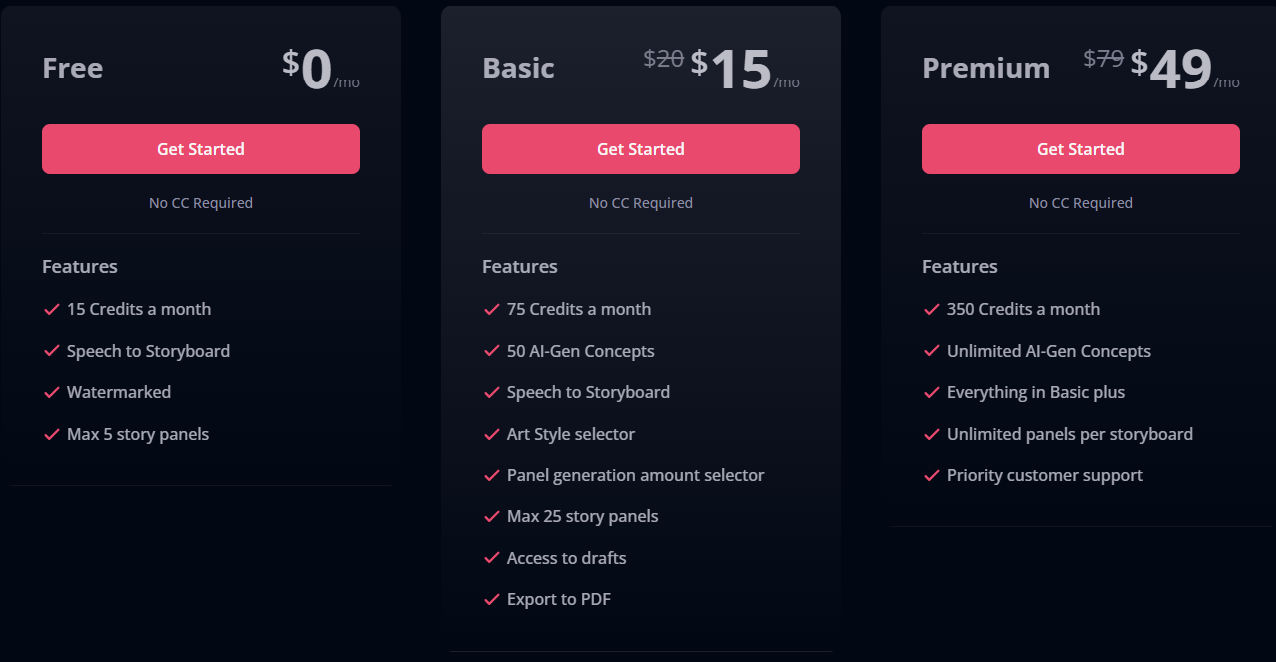 Voxxio pricing