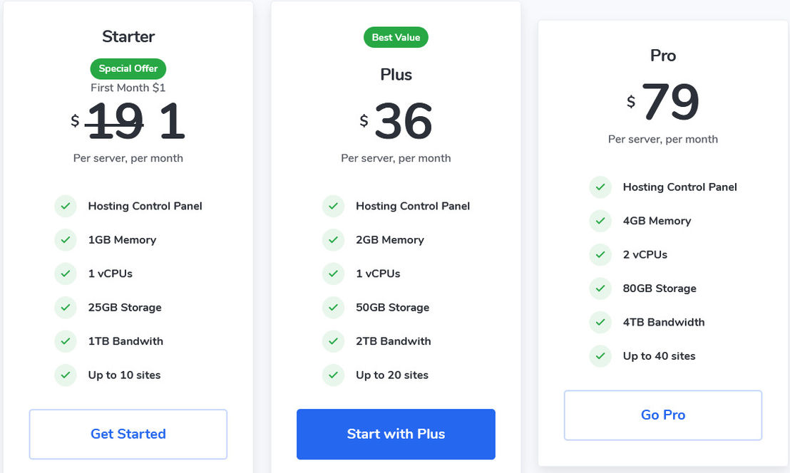 Vpsmodel pricing