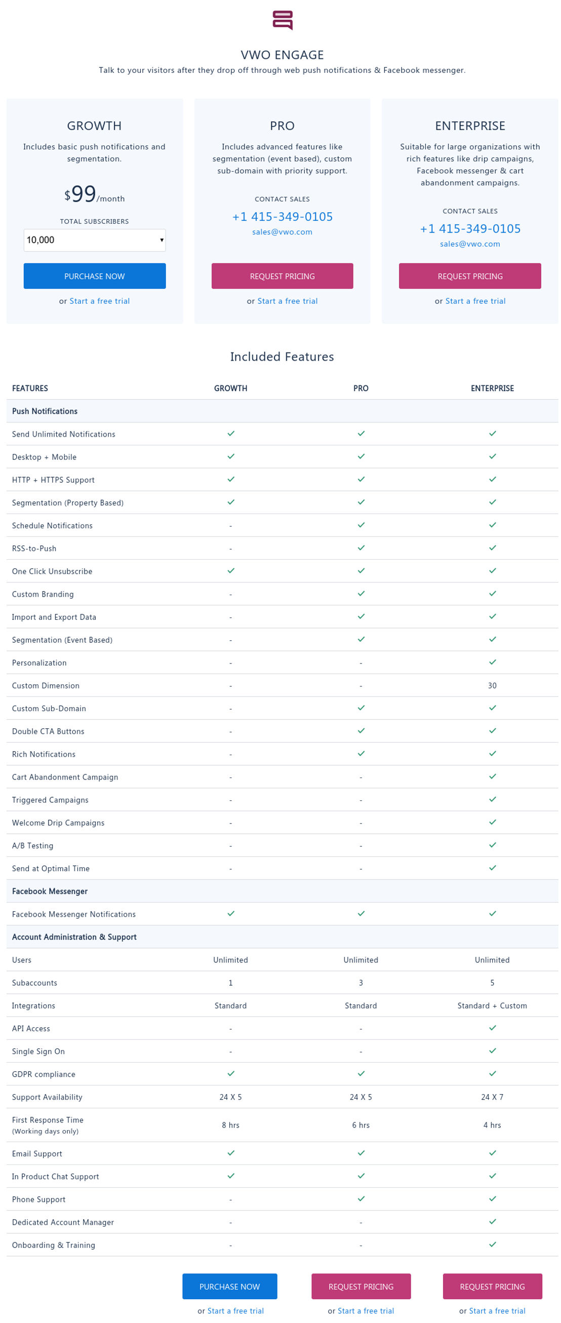 vwo-engage pricing