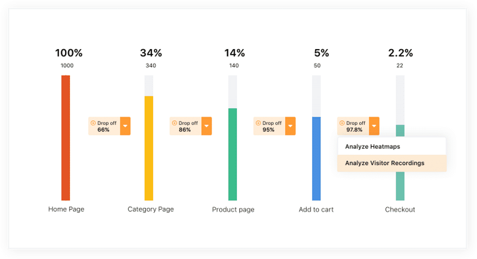 VWO Insights screenshot-thumb