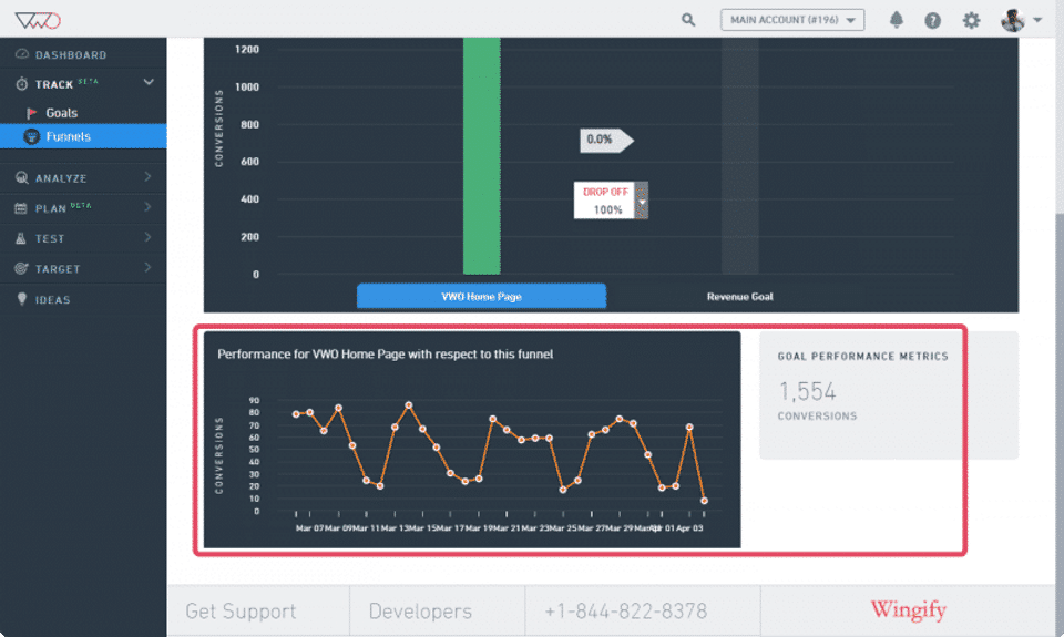 VWO Insights screenshot-thumb