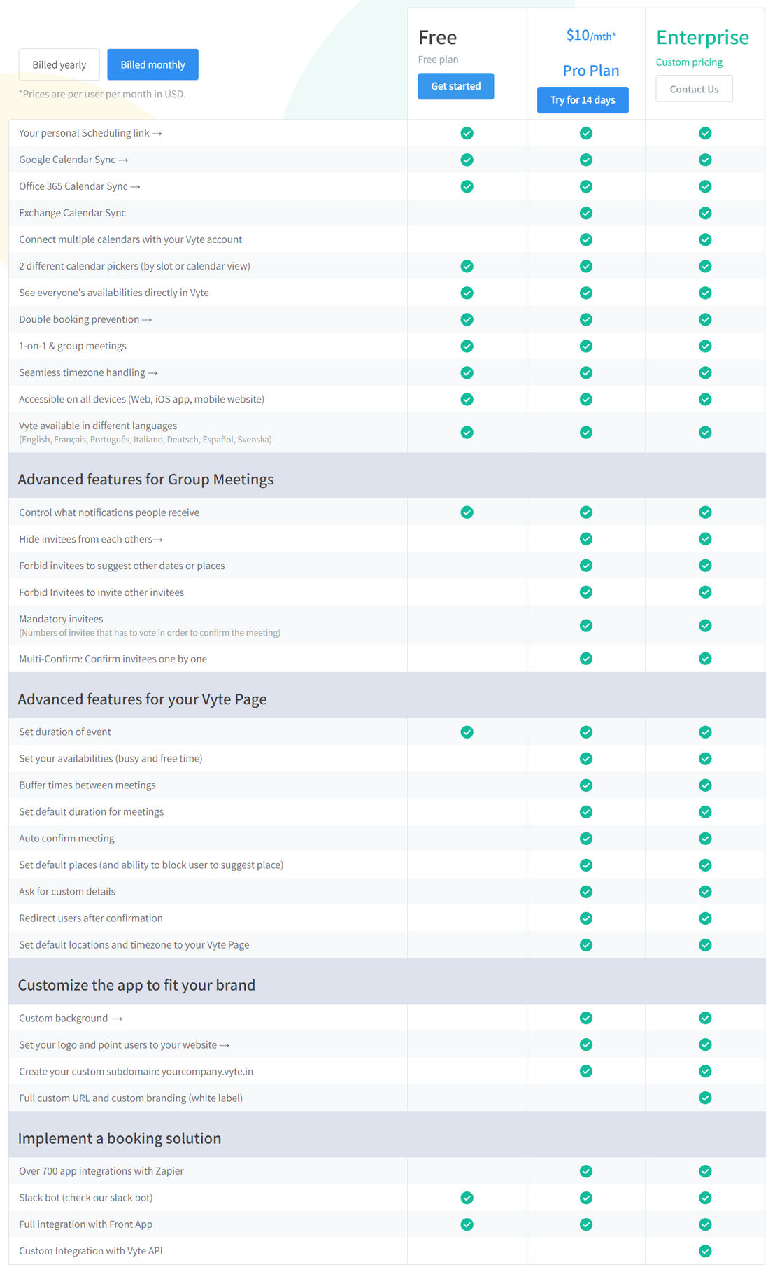 Vyte pricing