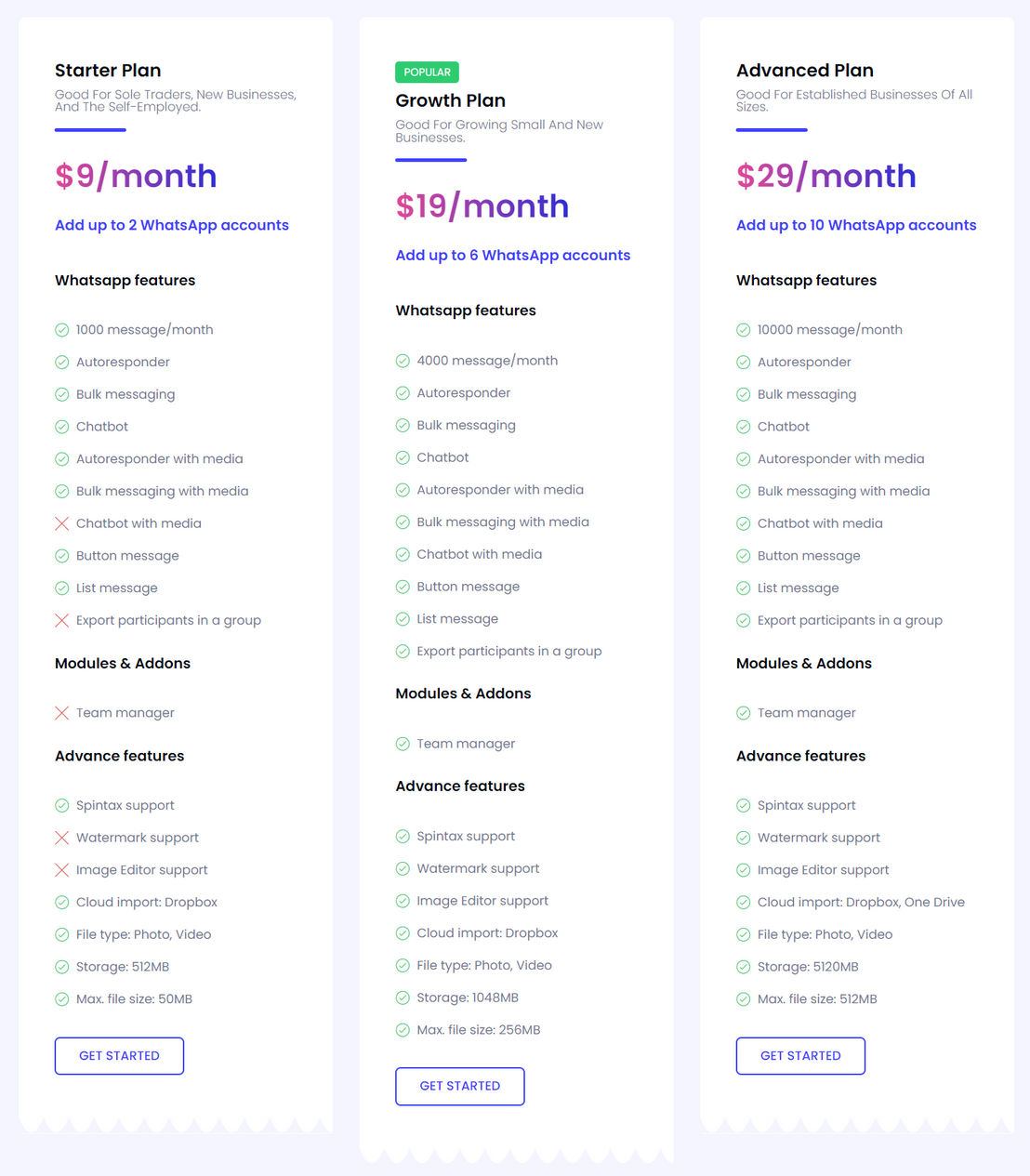 waconnect pricing