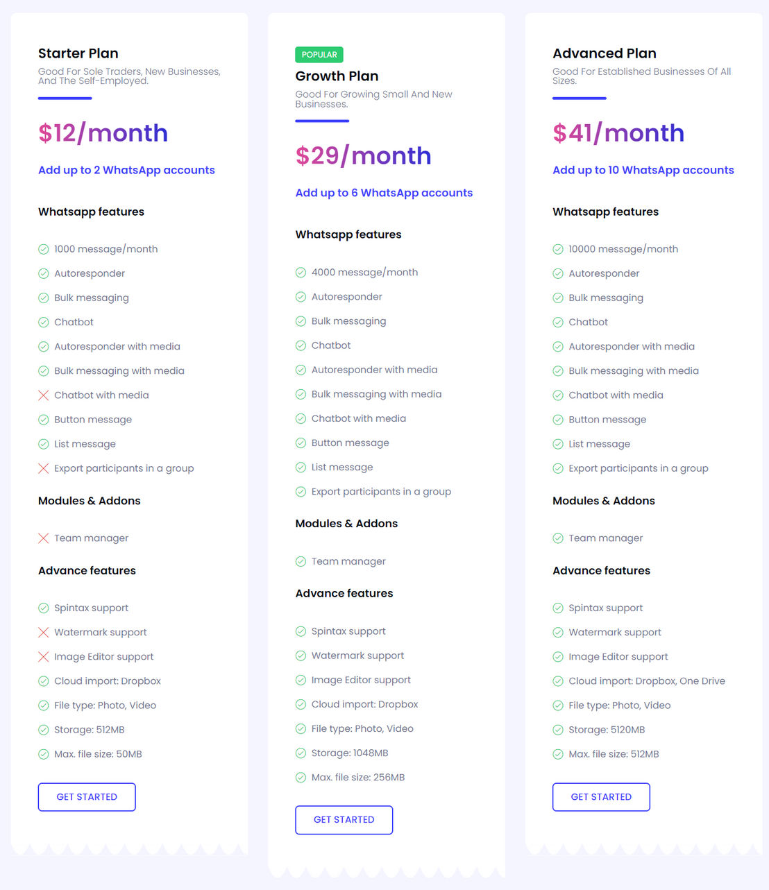 WaConnect pricing