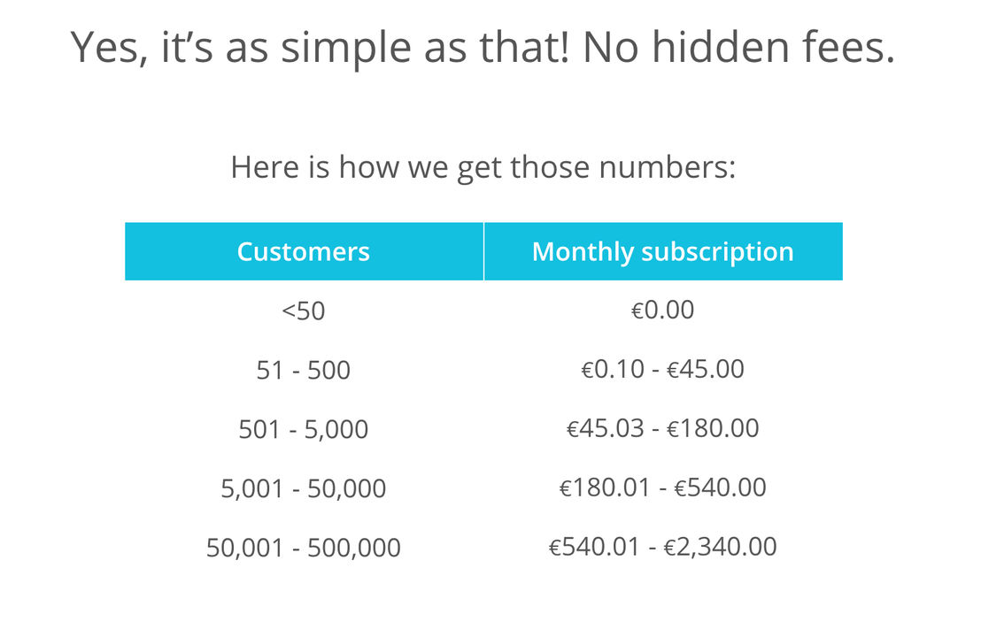 Walmoo pricing