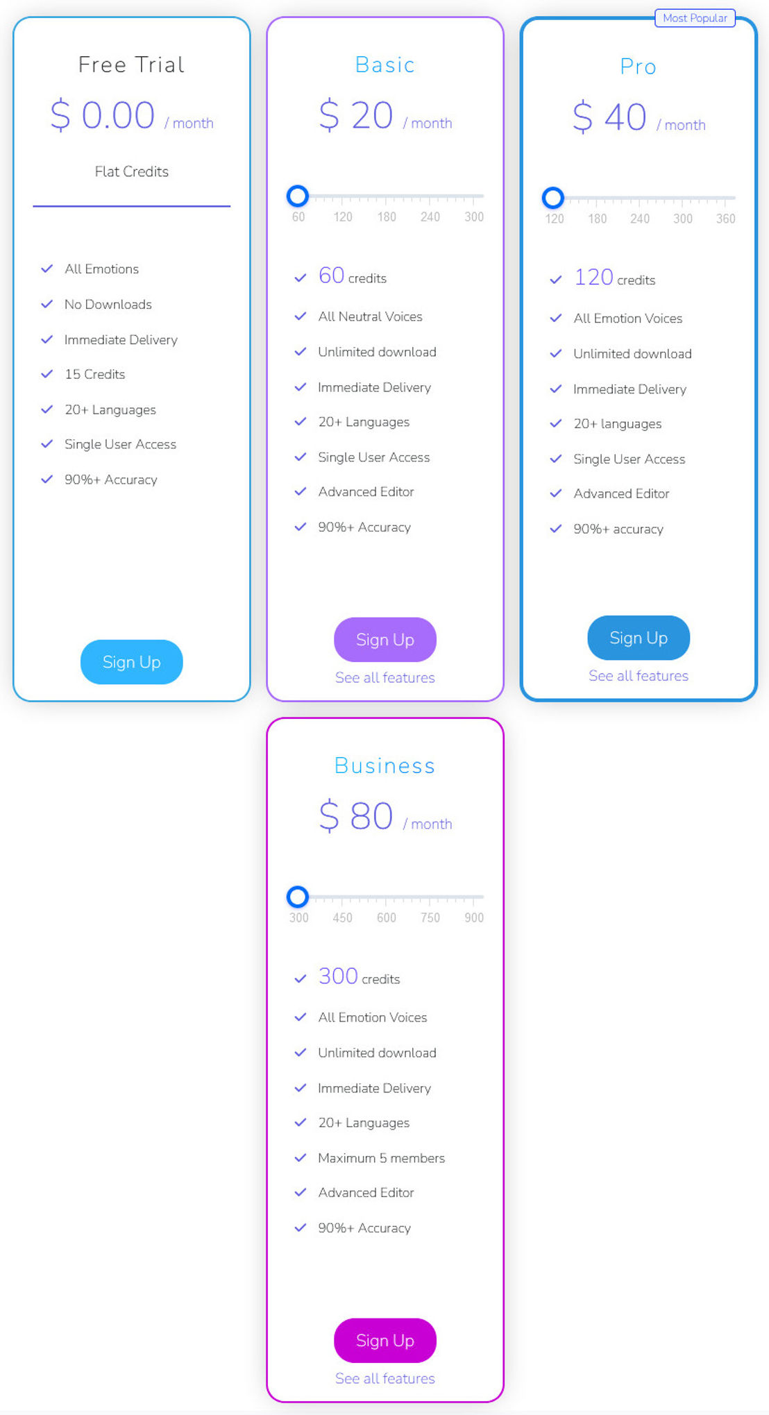 Wavel AI pricing