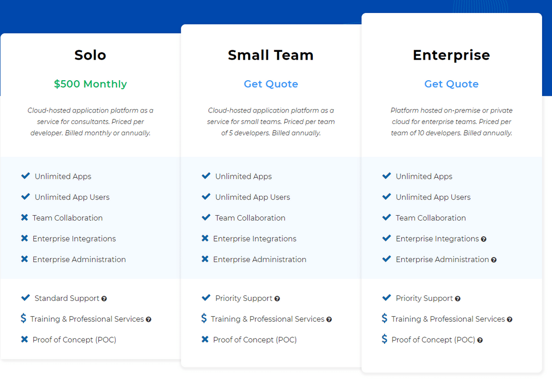 wavemaker pricing