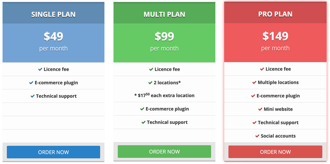 wavetoget pricing