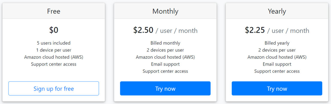 WaZa MDM pricing