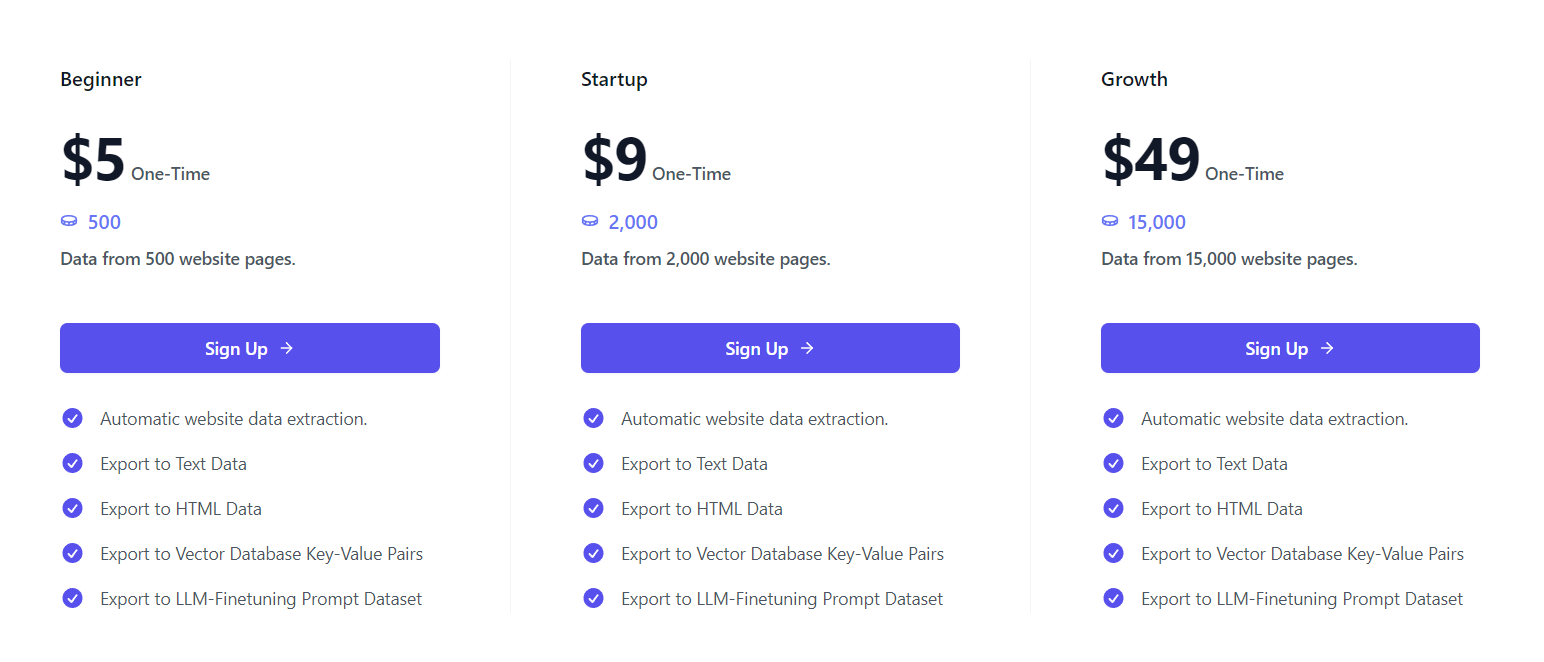 Web Crawl pricing