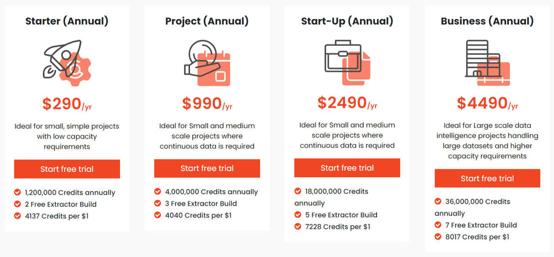 webautomation-io pricing