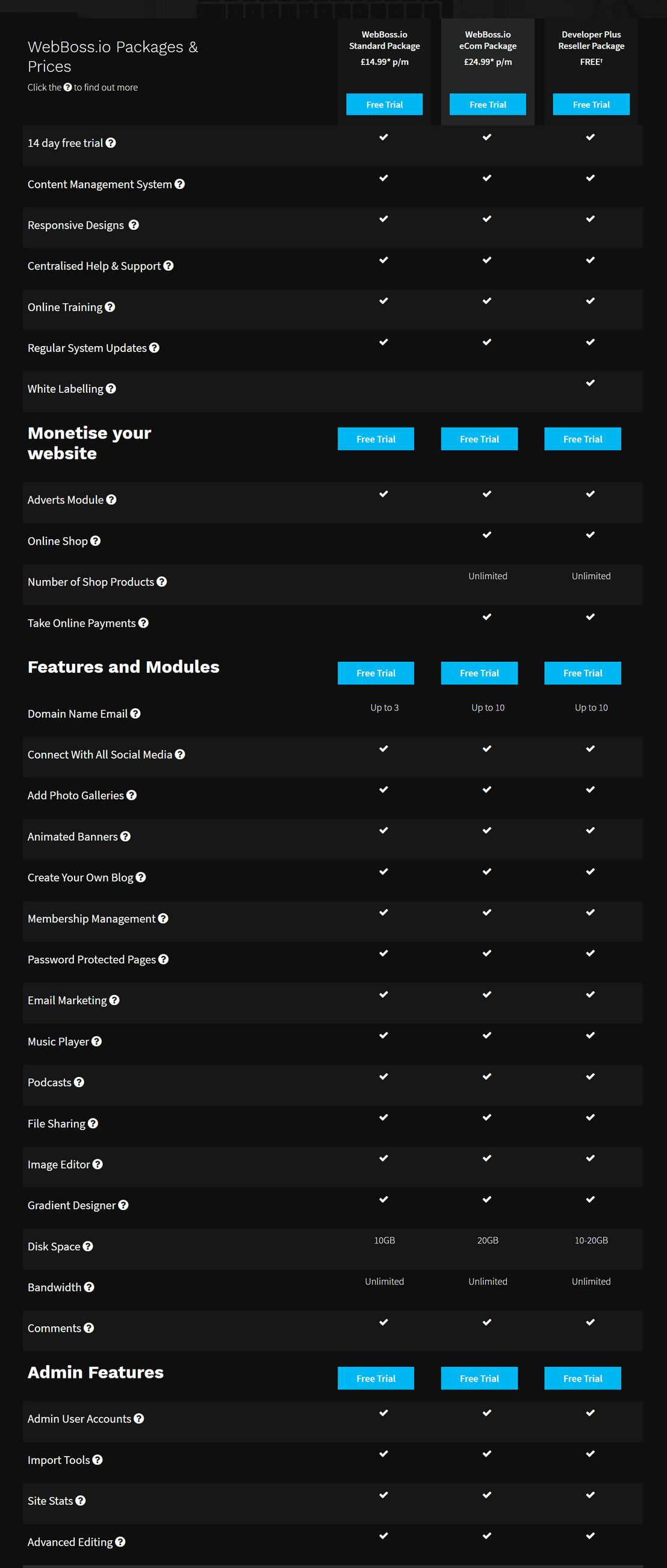 WebBoss pricing