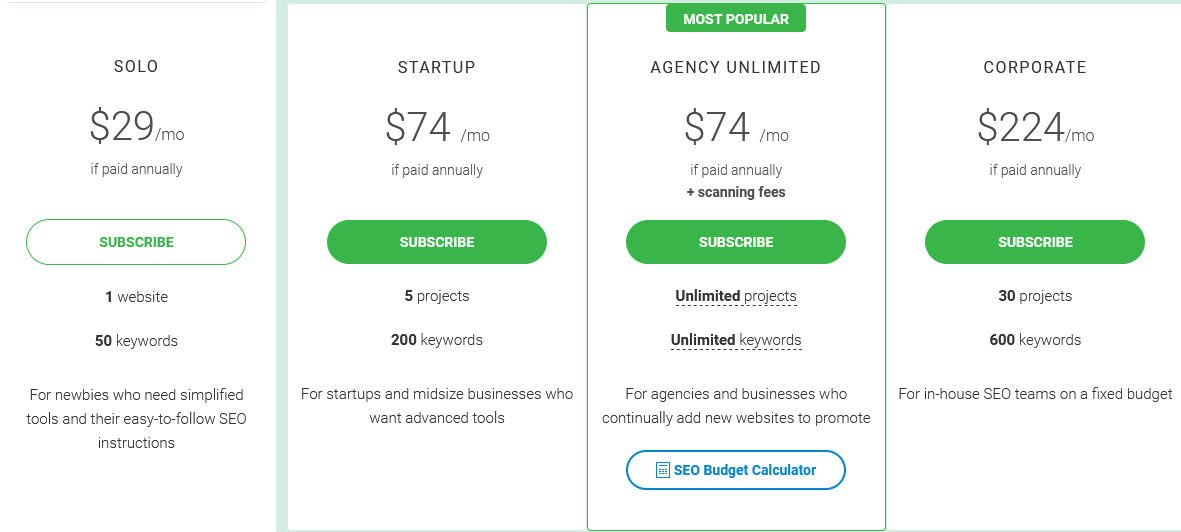 webceo pricing