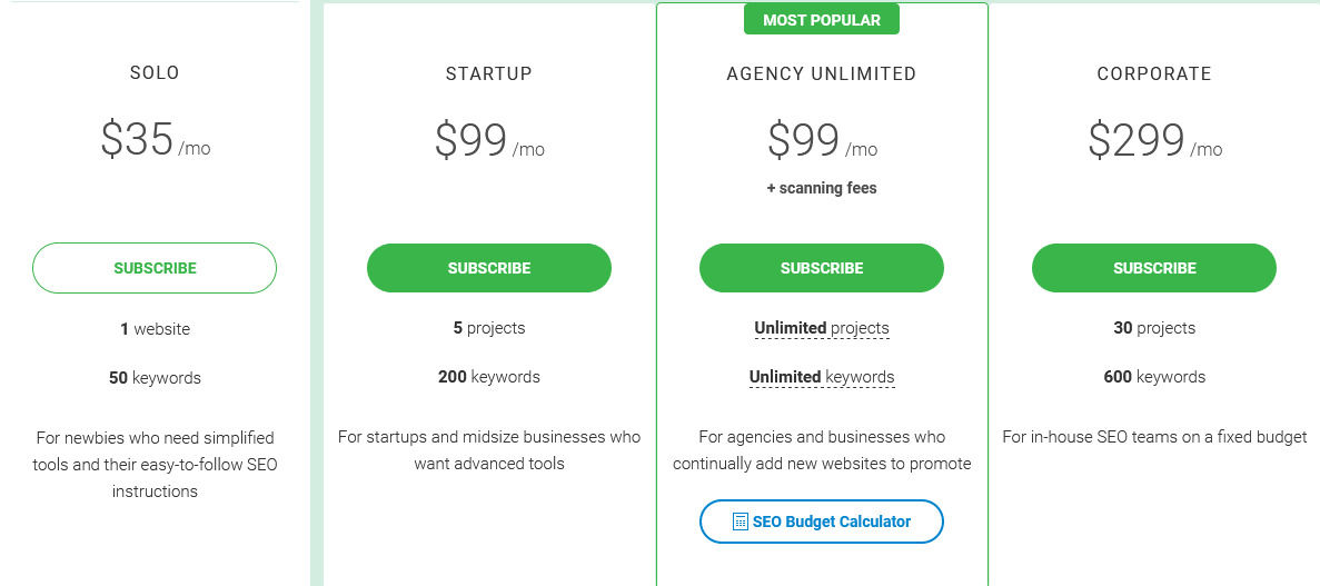 WebCEO pricing