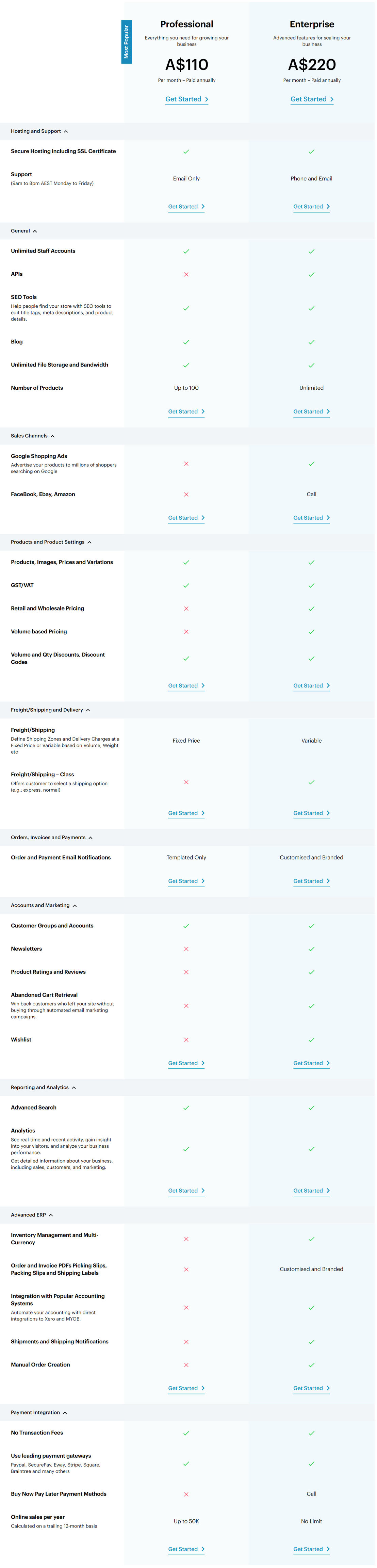 webcommander pricing