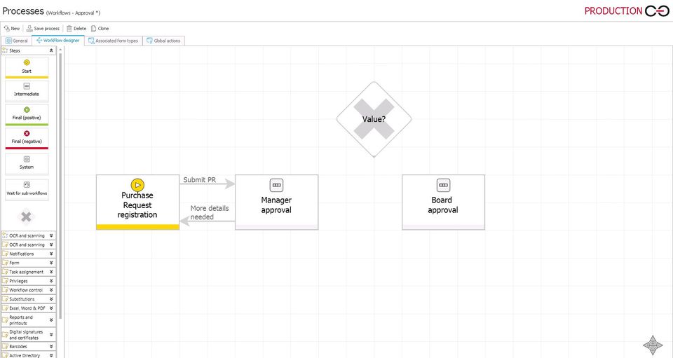 Workflow Designer